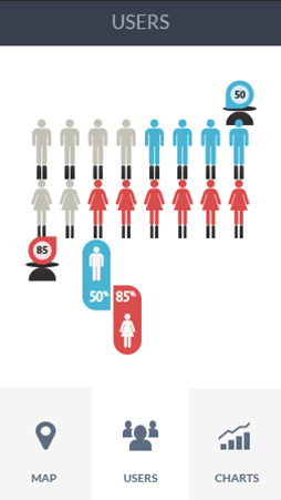 ddos攻击工具软件安卓版性能分析